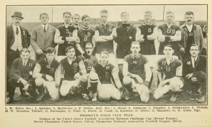 1914-Brooklyn-Field-Club